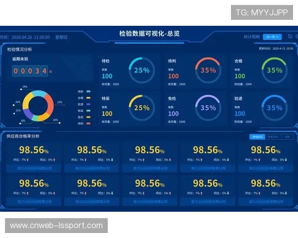 实时数据可视化增强赛事分析深度