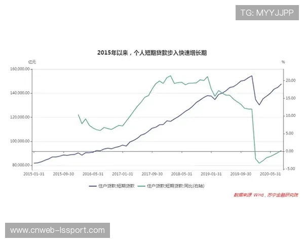大数据分析平台成为赛事运营标配，实现用户消费偏好精准匹配